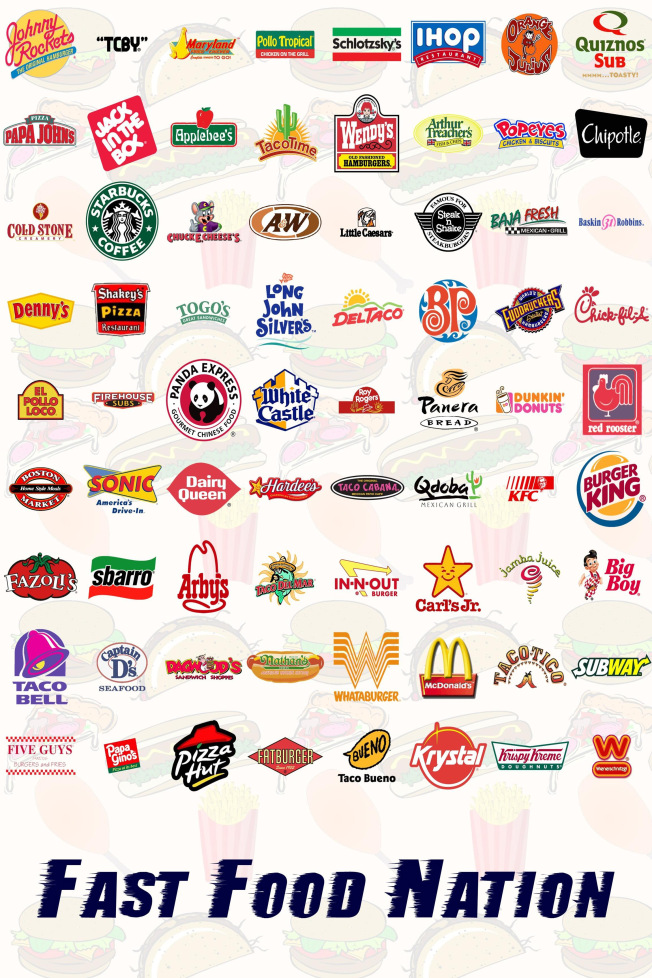 Things You Need To Know About Fast Food Chains Socialbiz